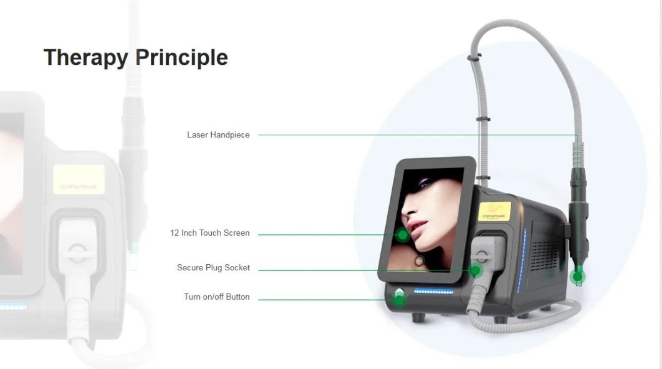 Portables ND:YAG Lasergerät – Tattooentfernung, Carbon Peeling & Hautverjüngung 7 NDYag