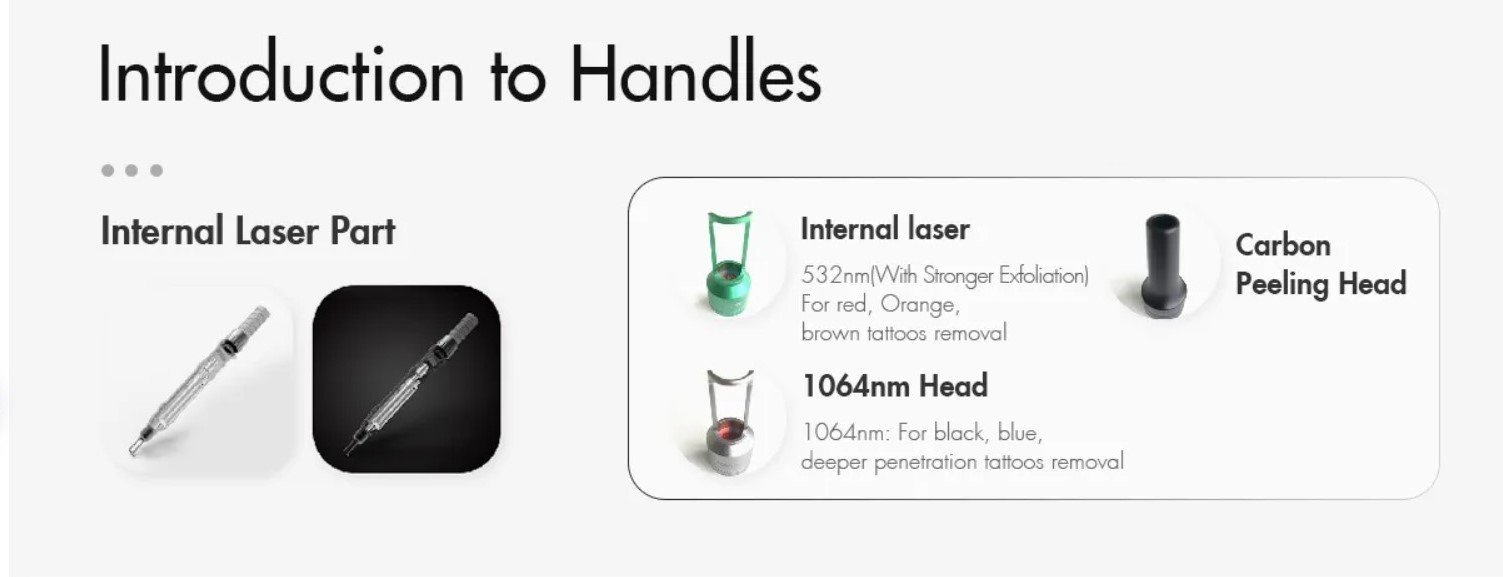 Portables ND:YAG Lasergerät – Tattooentfernung, Carbon Peeling & Hautverjüngung 8 Laser