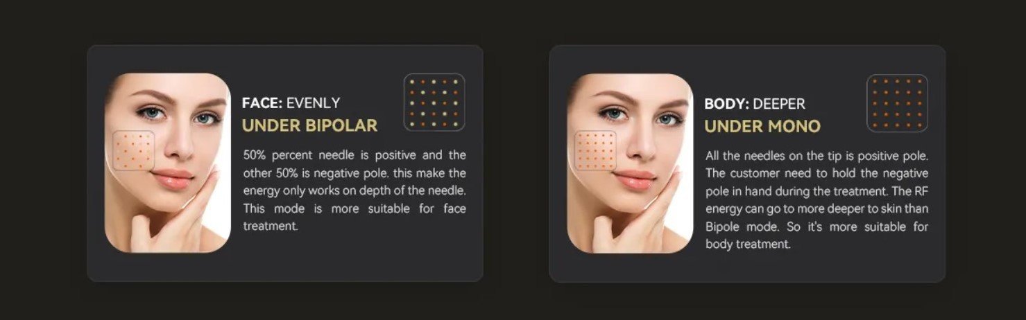 RF Microneedle Fractional Machine mit Vakuum 16 RF Fractional Machine.7