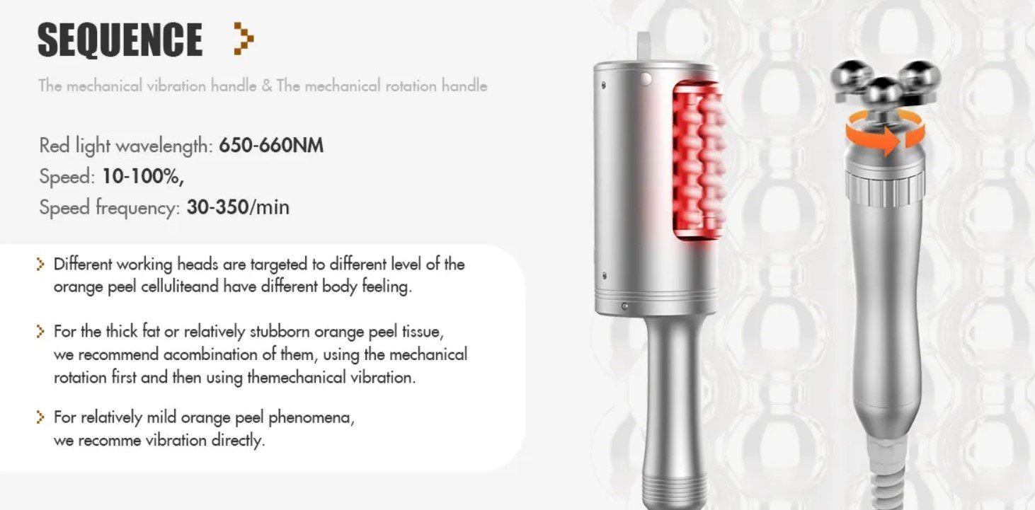 Anticellulite Gerät Body 6 Anticellulite Gerät BodySphere